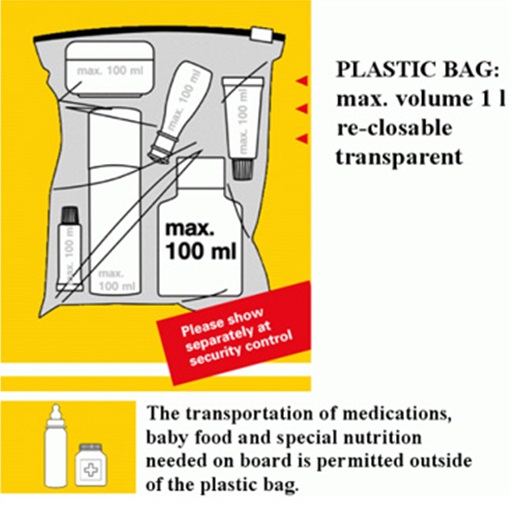 Prohibited Liquids In Checked Baggage : Prohibited Liquids In Checked ...